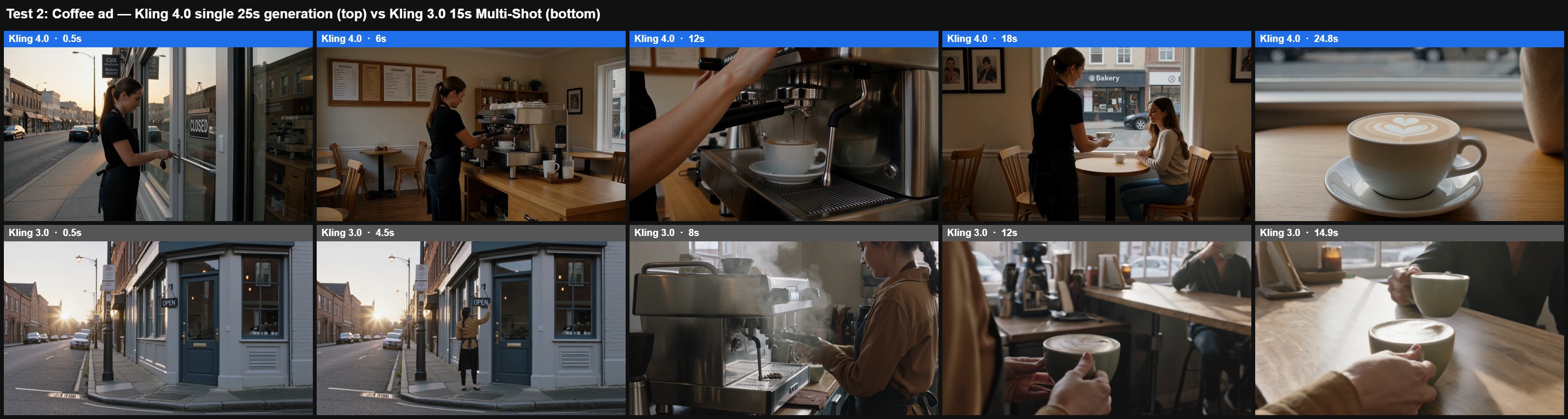 kling-4-0-vs-3-0-test2-coffee-ad.jpg kling-4-0-vs-3-0-test2-coffee-ad.jpg