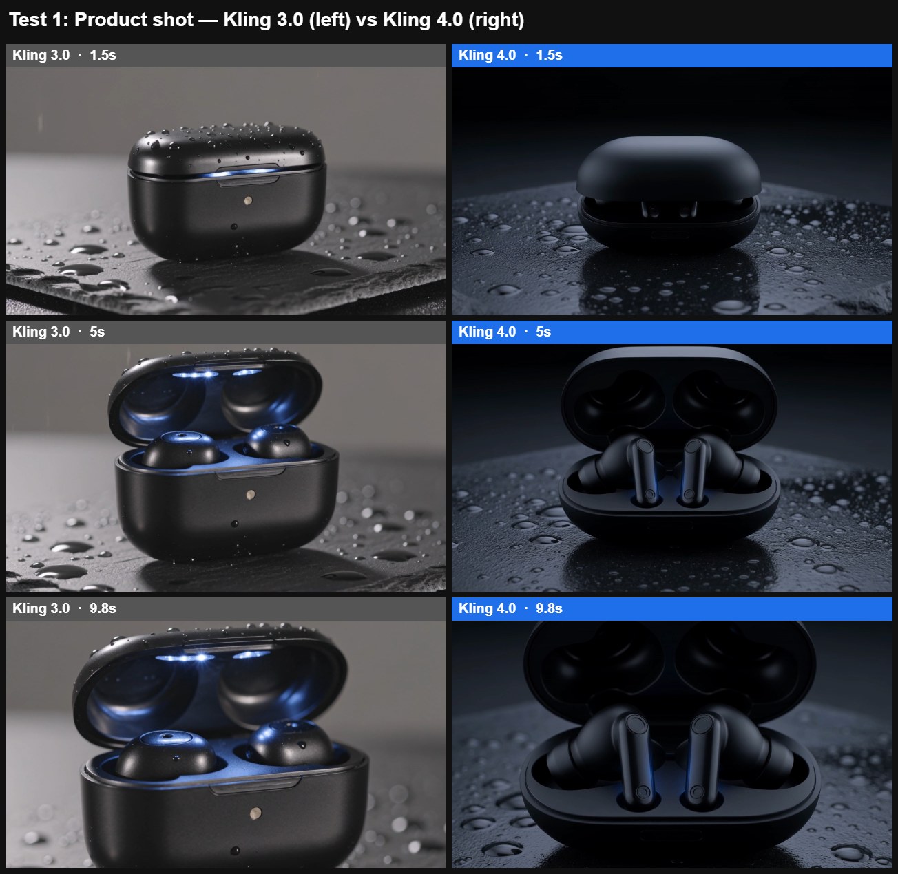 kling-4-0-vs-3-0-test1-product-shot.jpg kling-4-0-vs-3-0-test1-product-shot.jpg
