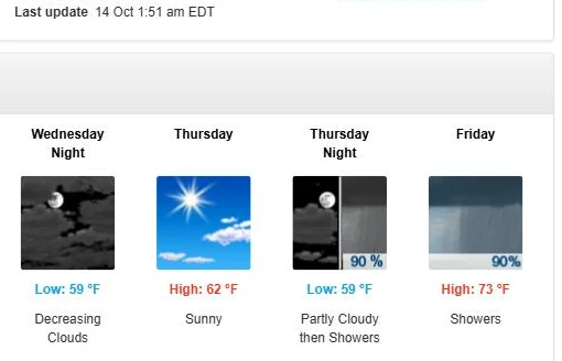 nano-banana-2-1-prompts-nws-forecast.webp nano-banana-2-1-prompts-nws-forecast.webp