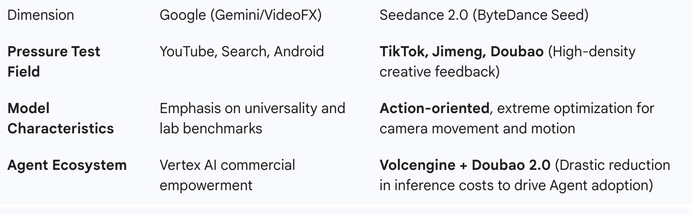 QQ20260221-235809@2x.png QQ20260221-235809@2x.png